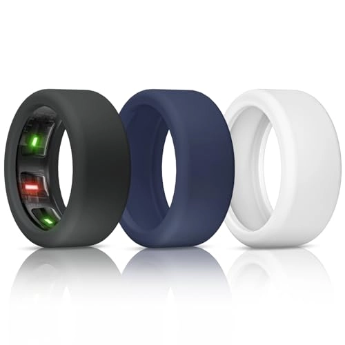 BandSmith Silicone Ring Cover