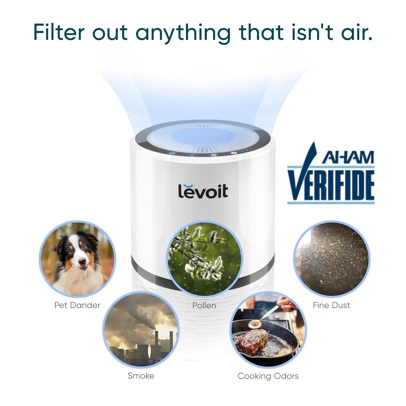 LV-H132 - Air Purifier White 263 Square Feet