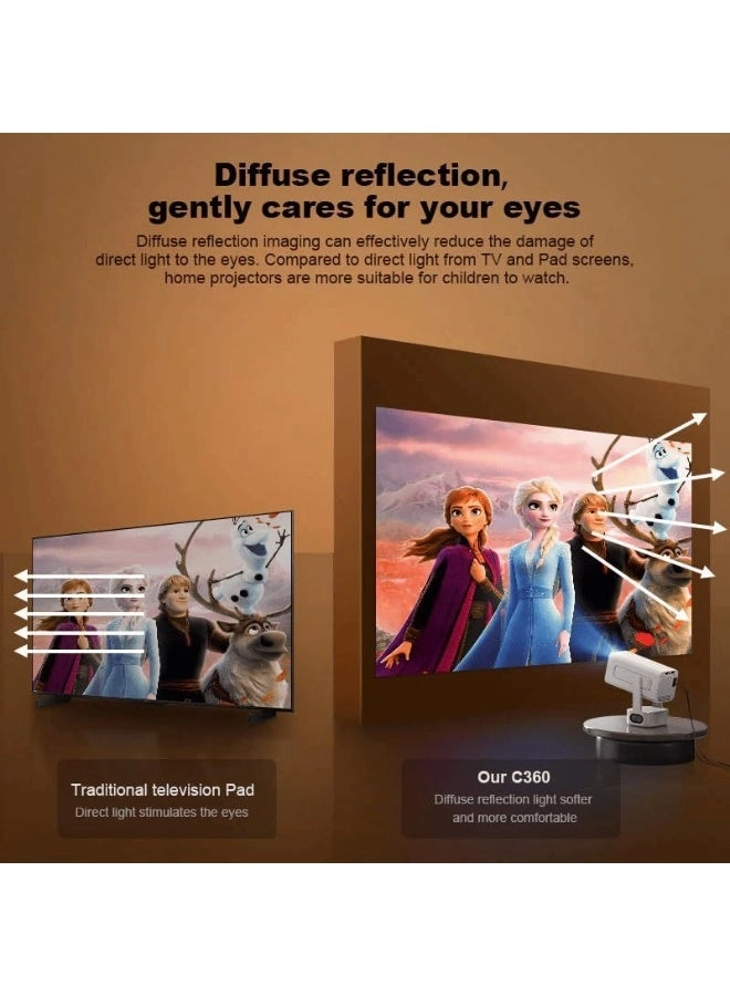 UltraMini 600 ANSI Lumens 1280 x 720