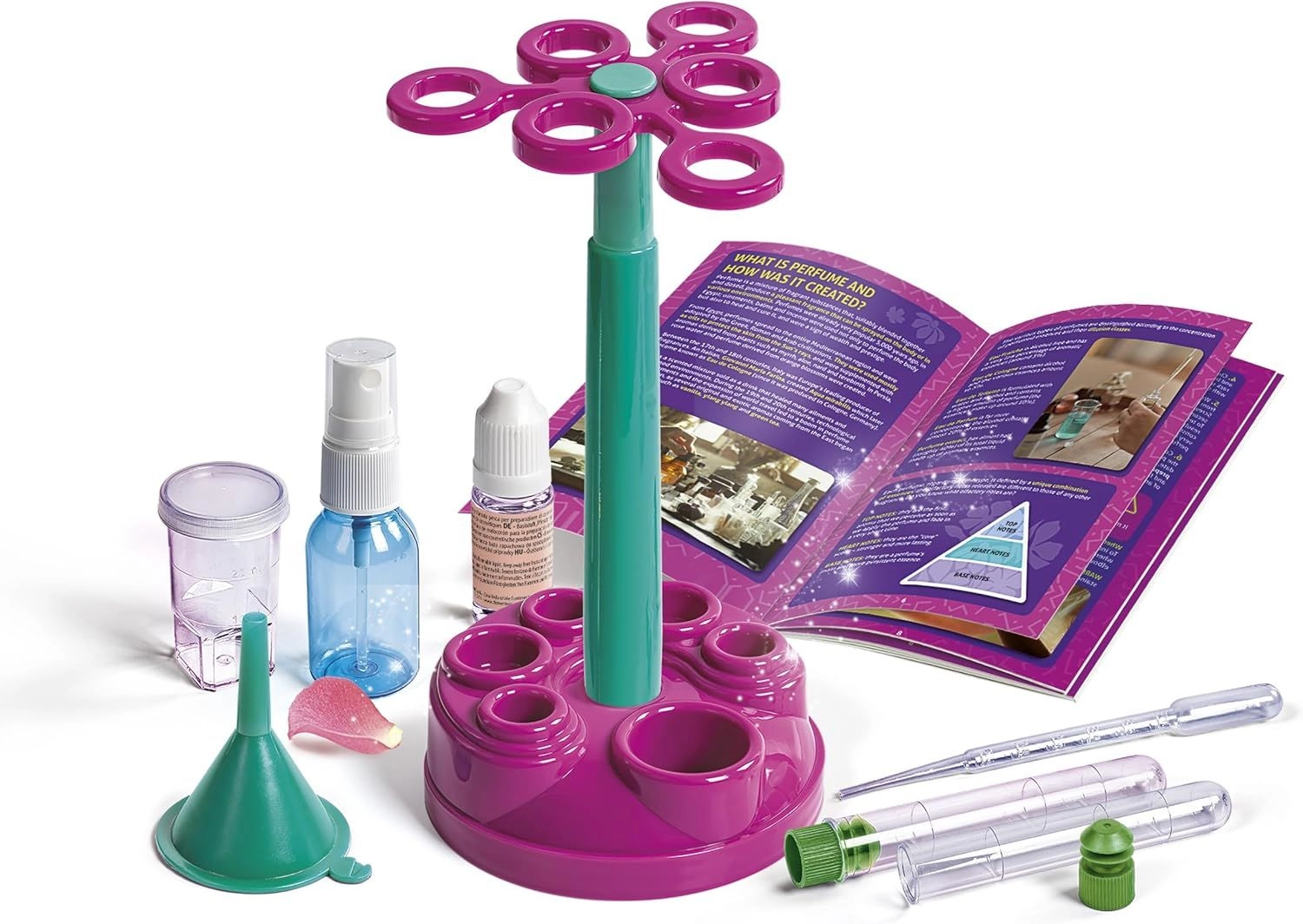 Idea Mini Perfume Lab