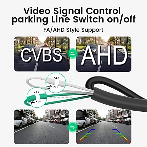 CCD 170° AHD - Night Vision Wire 720P