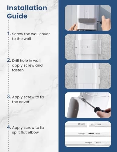 Line cover set - 4" 16.5Ft PVC