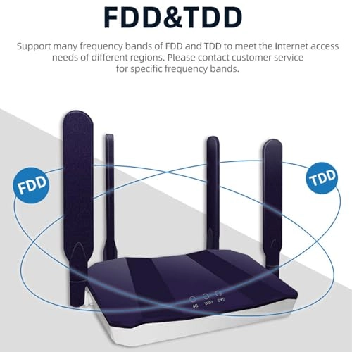 6UNLKTW2GS-12 - 300 Mbps 802.11a