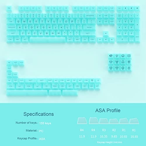 Clear Translucent - Wired