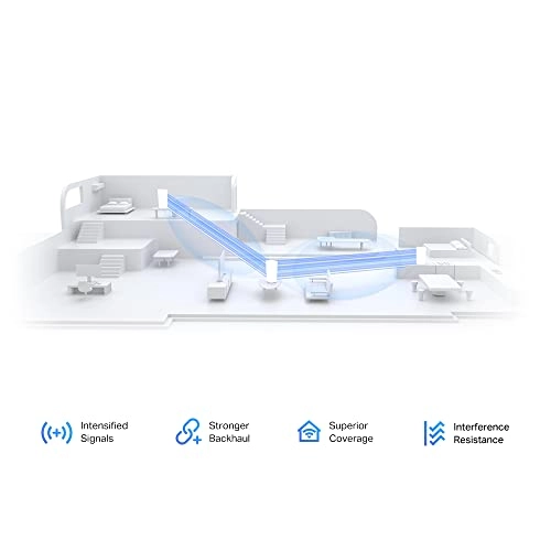 Deco X95 - 802.11ac 802.11ax 802.11g 802.11n 2-pack