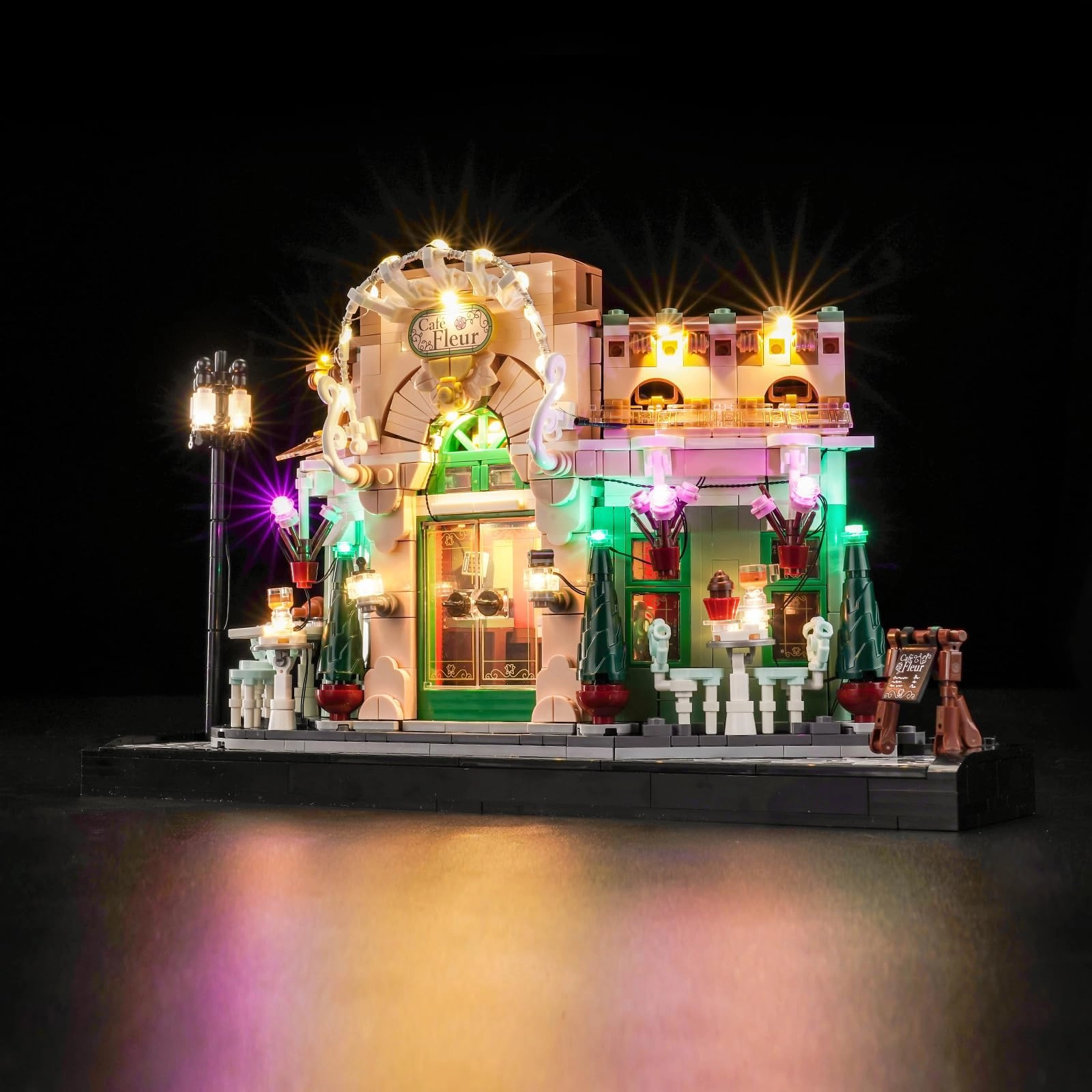 BrightAura Lighting Kit 10362 - LED USB