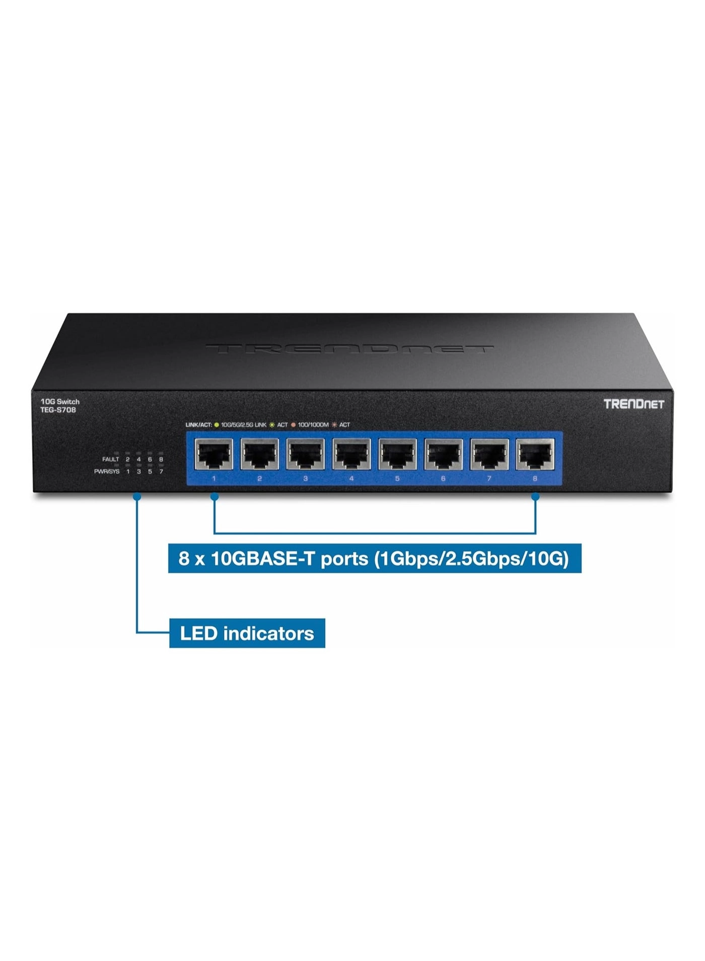 TEG-S708 8-ports