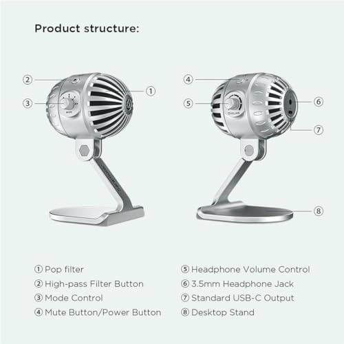 SmartMic MTV550 USB Microphone