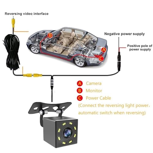 Reversing Backup Camera - Night Vision Wired 782*582 pixels