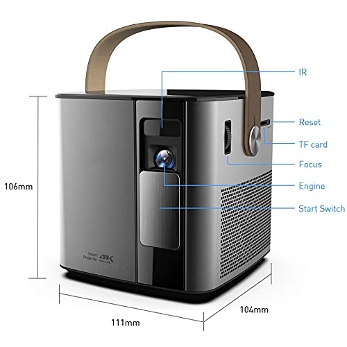 7467834 2500ANSI Lumen