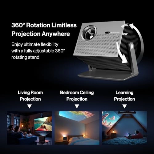 Cube 600 600 ANSI Lumens 1920 x 1080