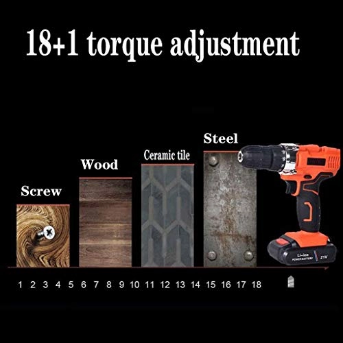 Combi Drill - 21V Li-Ion