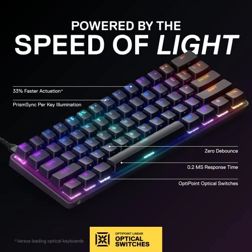 Apex 9 Mini - US Wired