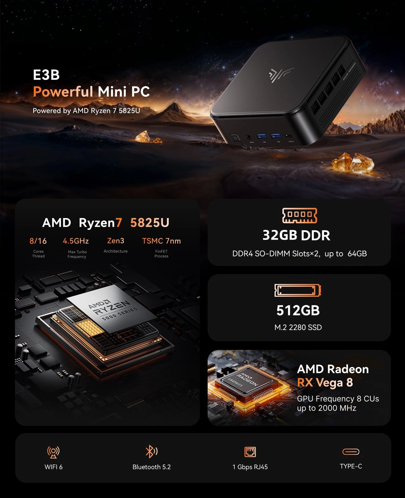E3B - AMD Ryzen 7 5825U 32GB 512GB