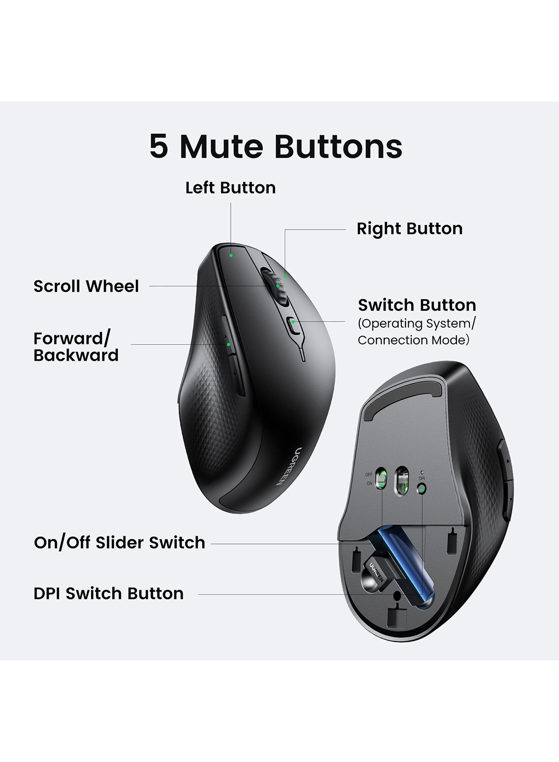 Wireless Mouse - Wireless