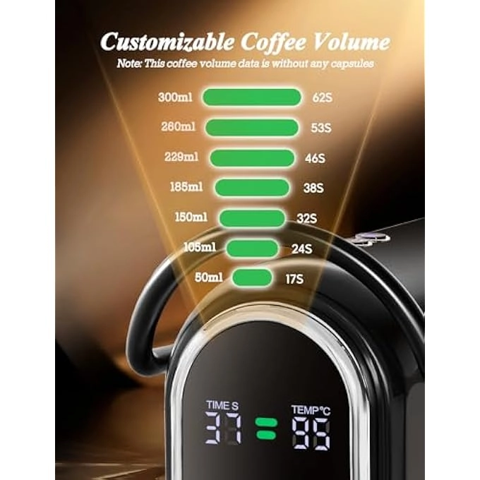 4-in-1 Automatic Capsule Coffee Machine - Adjustable Temperature 19 Bar