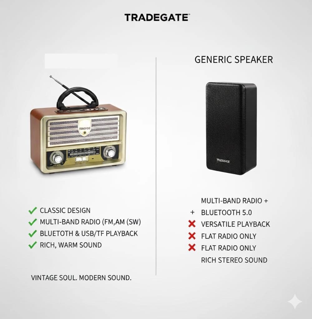 Portable Retro Radio