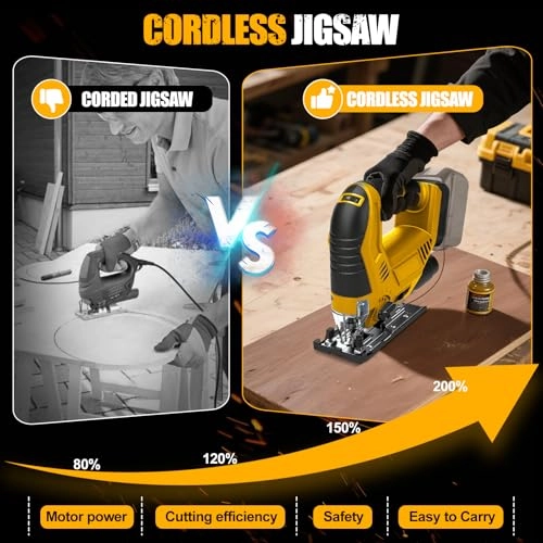 Cordless Jigsaw - 20V 45° Bevel 6-Speed