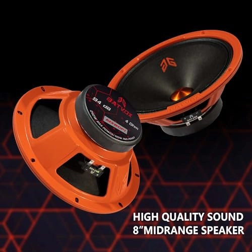 MX80P1 - 8 Inch Midrange