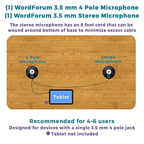 WordForum 3.5mm-Mini-Jack Microphone