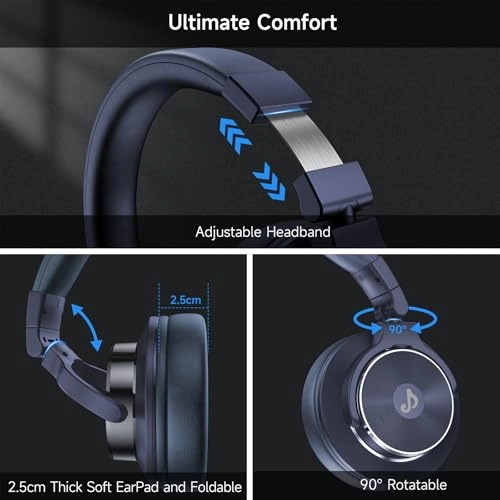 CM7005 - Wired Headphone