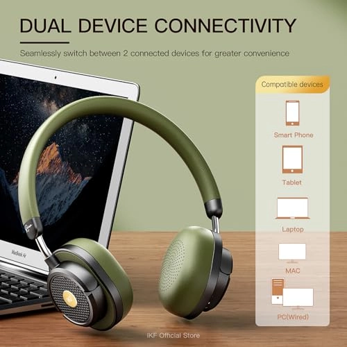 Rona Wireless Headphone