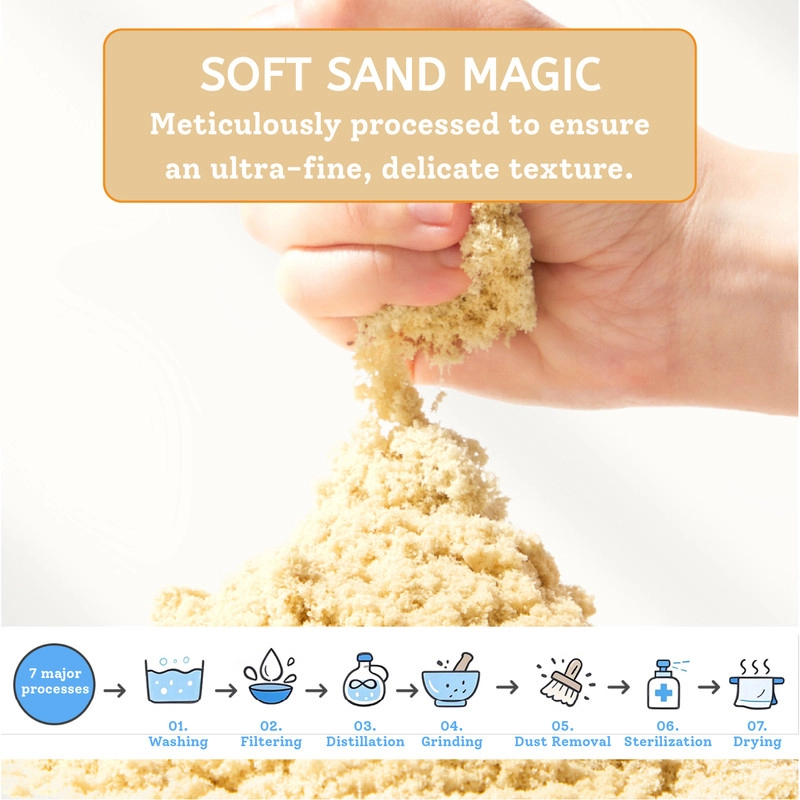 Magic Sand Beach Toy Set - 1kg 8 molds 2 tools