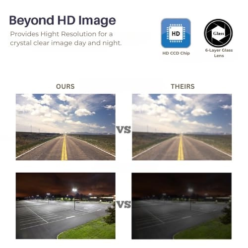 Backup Camera - Hardwired 580p