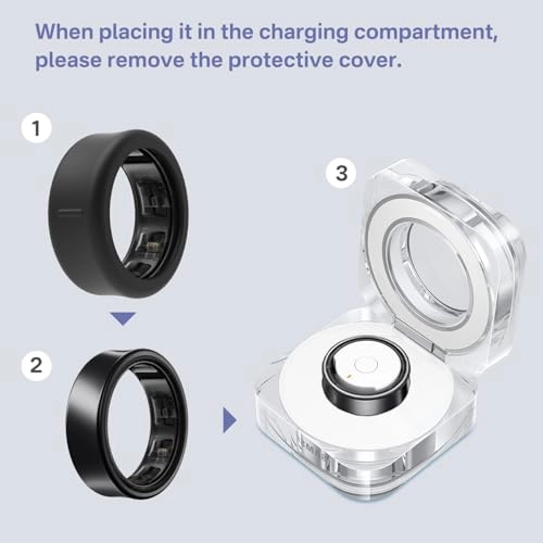 Ring Protector - Clear Deep Blue Black
