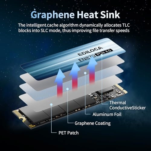 EN870 - 4TB M.2 2280