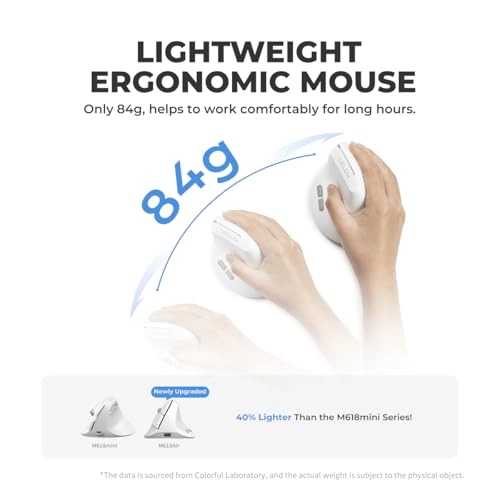 M618Mini Vertical Mouse - Wireless