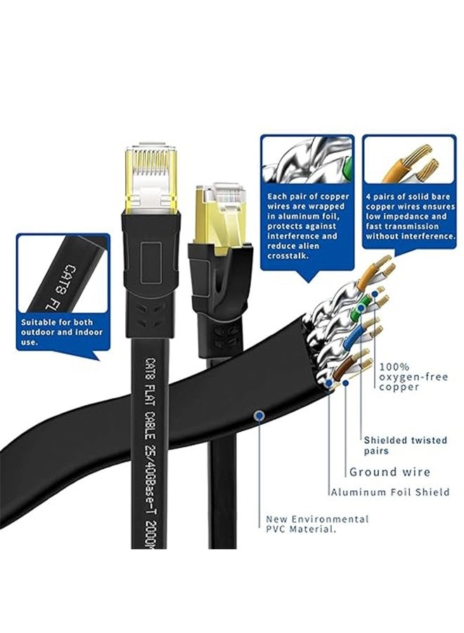 CAT8 Ethernet Cable - 10M