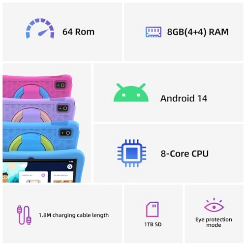 Kids20 - 4GB 10 Inch 64GB