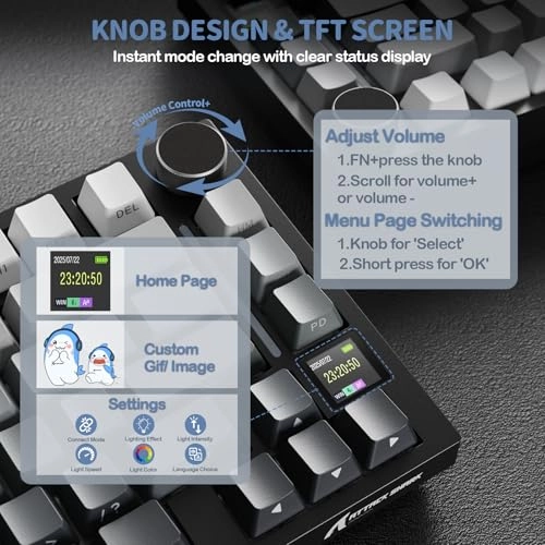 X820Ultra - Wireless