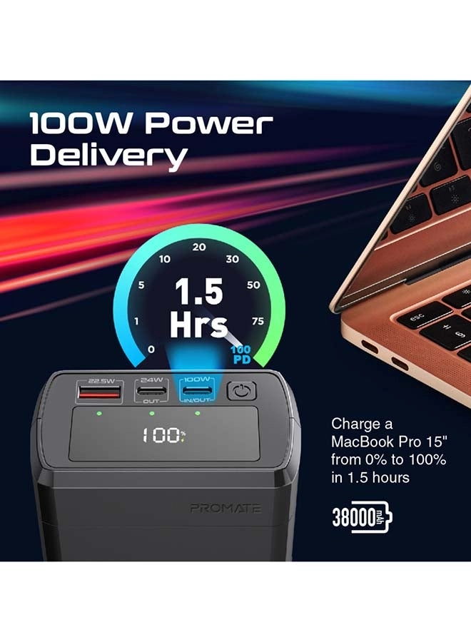 PowerMine-130W - 38000mAh 130W