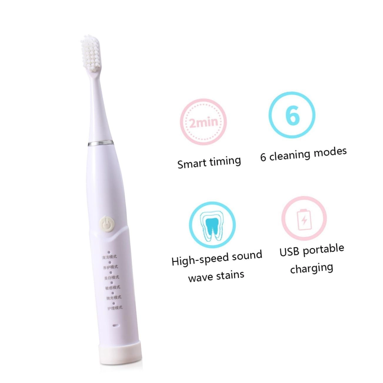 Sonic - Acoustic Vibration USB Rechargeable