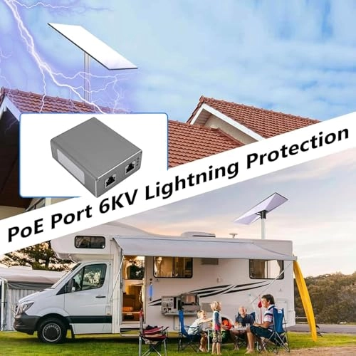 PoE Gigabit Injector - 200W 36-48VDC 48-57VDC