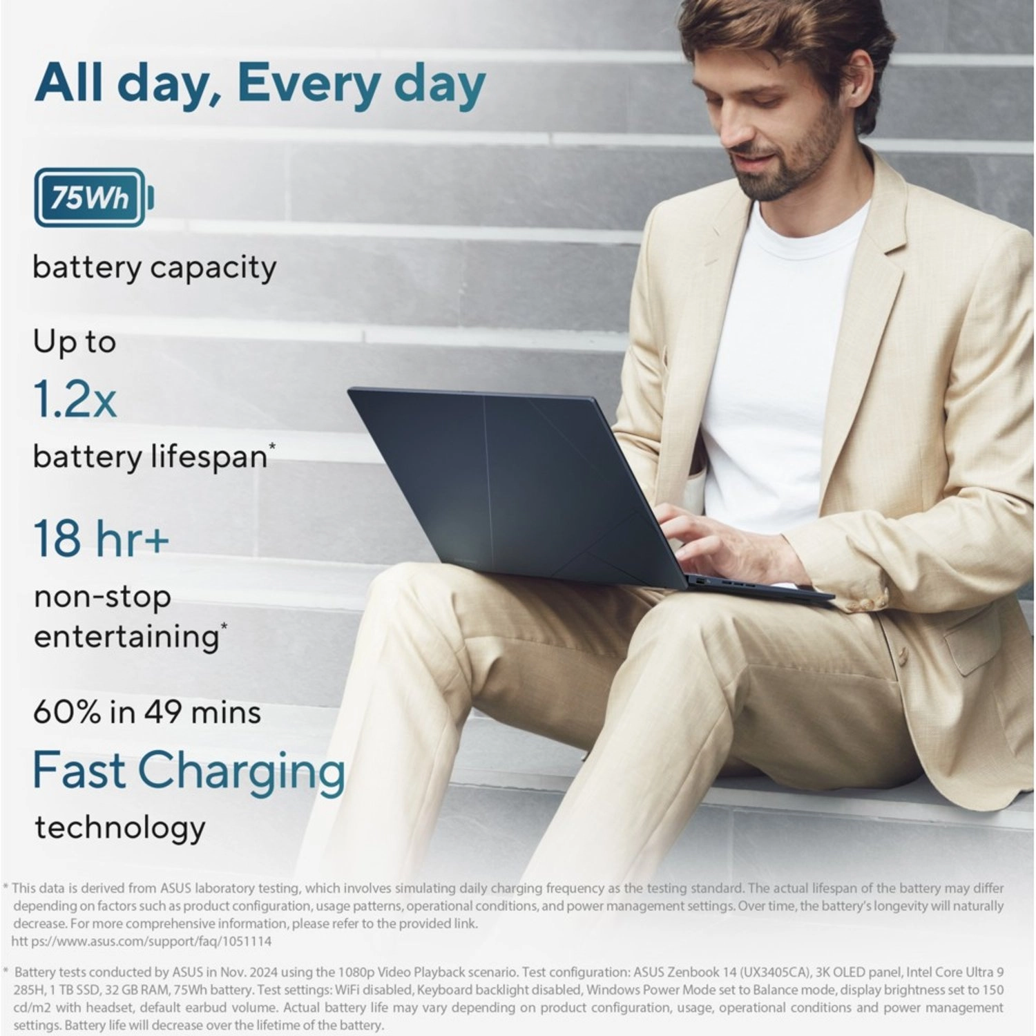 Zenbook 14 UX3405CA-PZ060W - 14'' Core Ultra 9-285H 32GB DDR4 1TB SSD