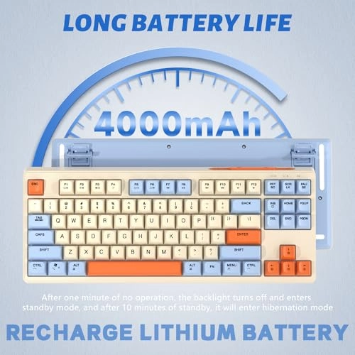 M87 - Bluetooth USB-C