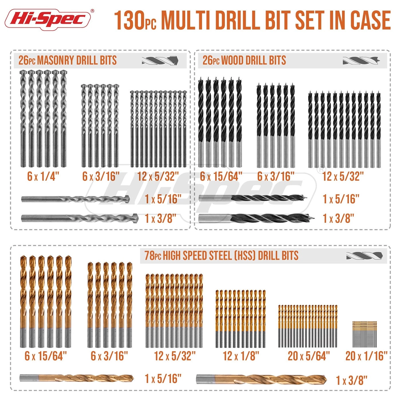 Drill Bit Set - HSS Titanium Masonry Brad Point 130pc 1/16in to 3/8in