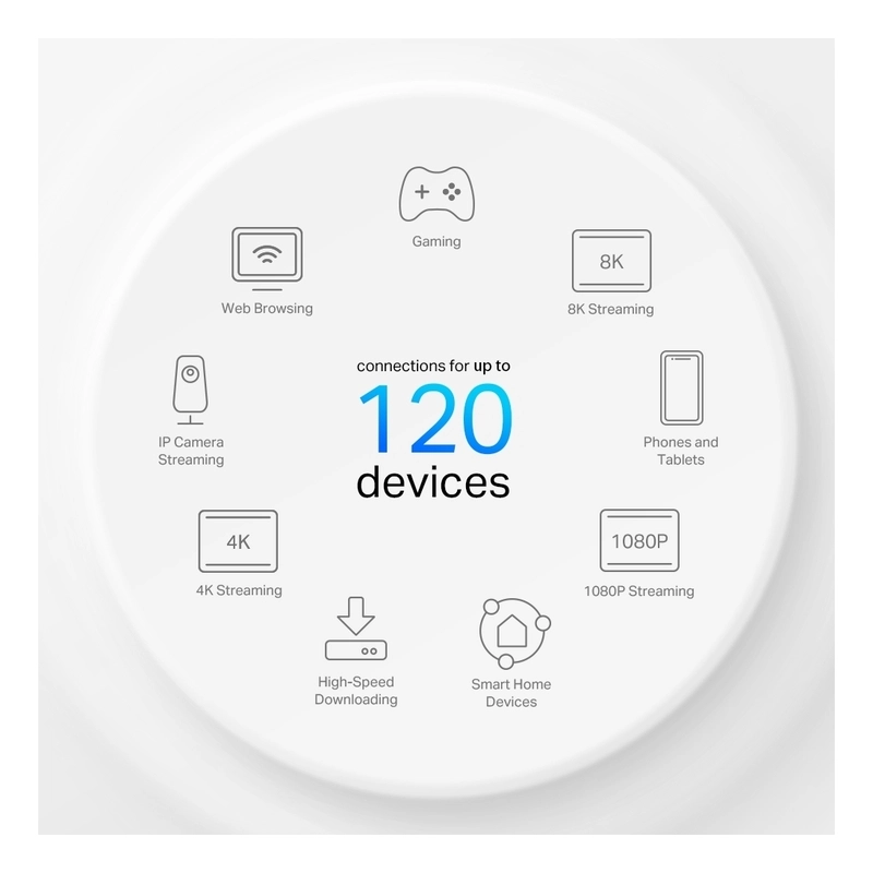 Deco X10-4G - WiFi 6