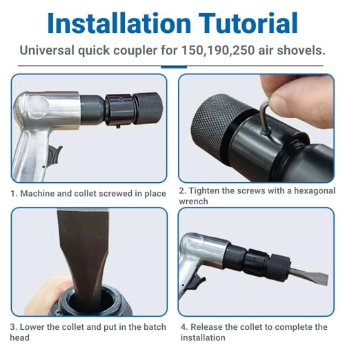 Quick Change Retainer - 150 190 250