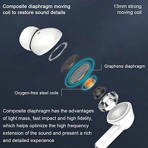 Bluetooth 5.3 Wireless Earbud