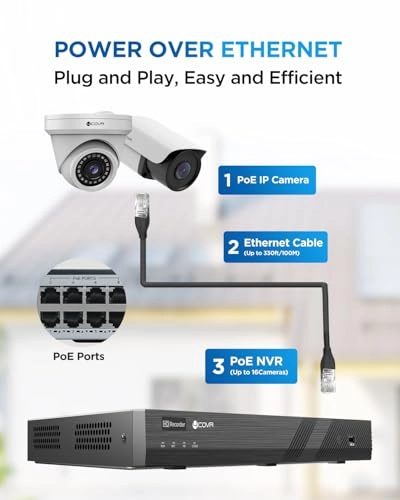4K 16 Camera Security System