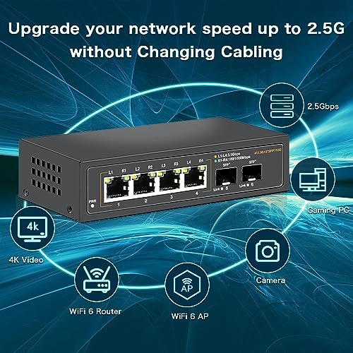 Da-K6402W 6-ports
