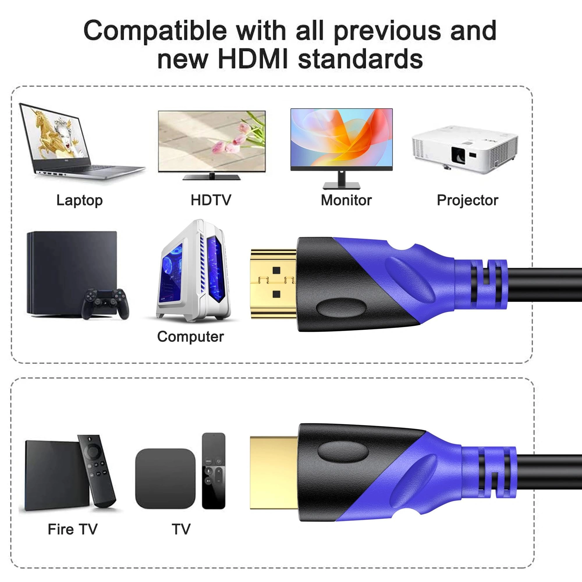 8K HDMI Cable 2m with Ethernet