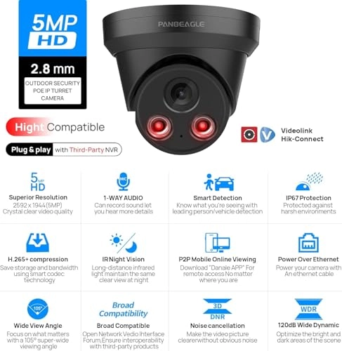 Turret Security Camera 5MP