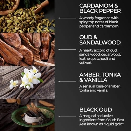 Black Oud Elixir - 10mL