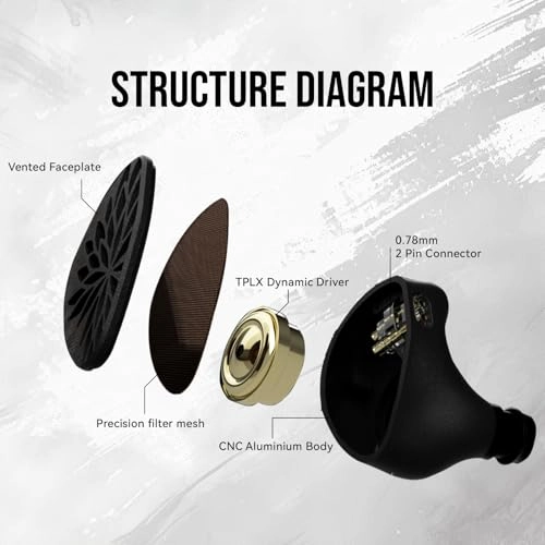 TANGZU-YuXuanJi Wired Earbud