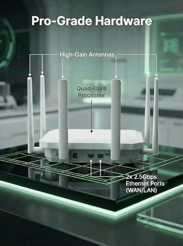 FWA12 - 4200Mbps Wi-Fi 7